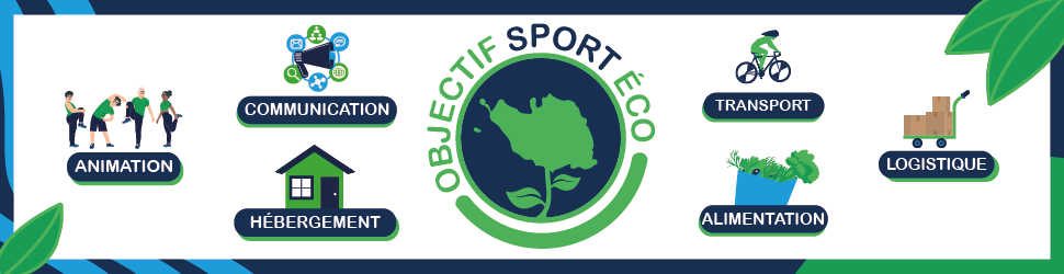 Bannière de la page dédiée à la présentation du dispositif "Objectif Sport-Éco".