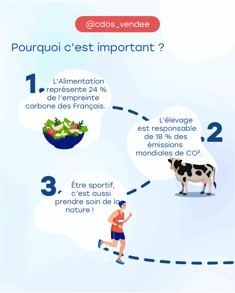 Plan de travail 121